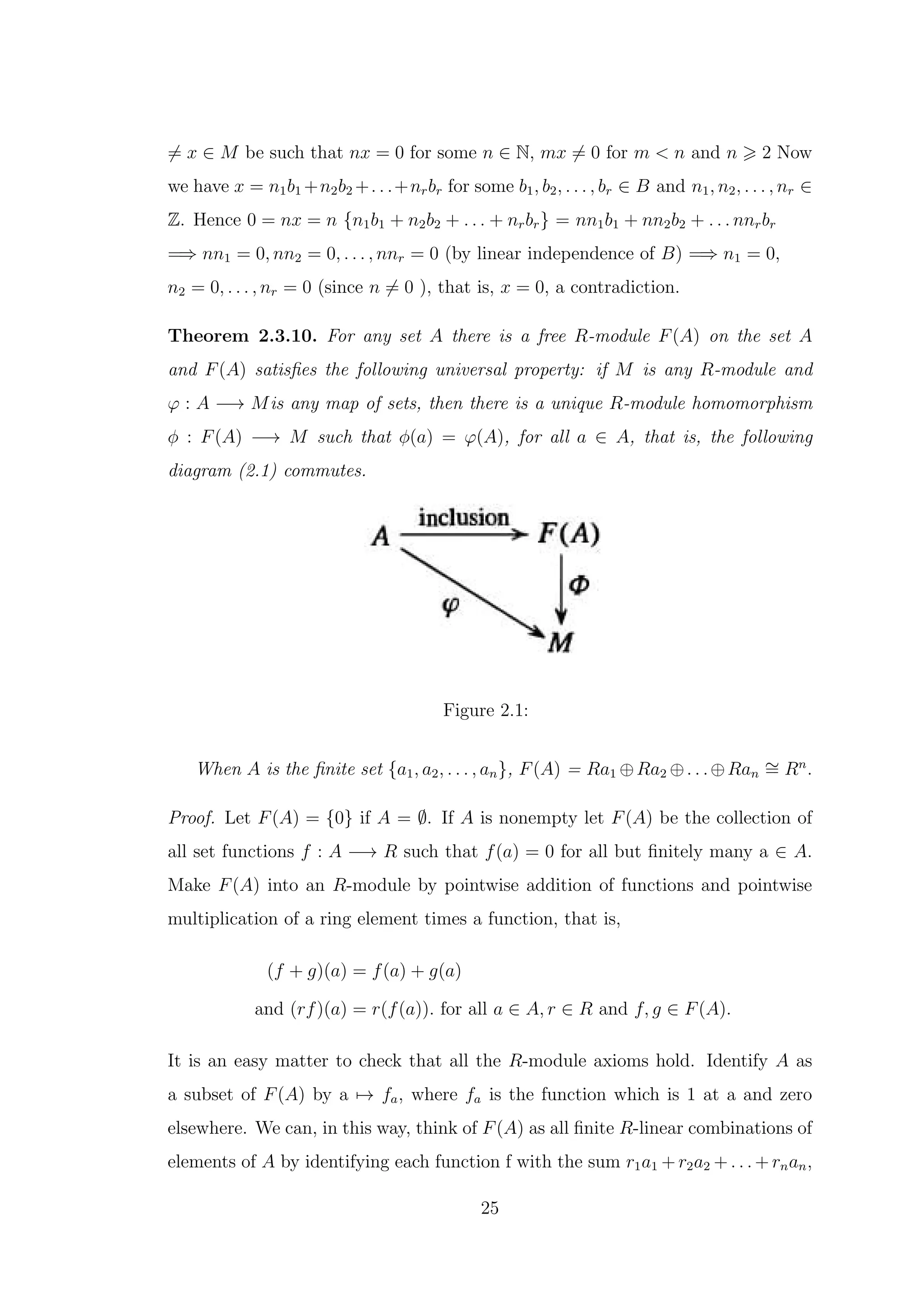 ̸= x ∈ M be such that nx = 0 for some n ∈ N, mx ̸= 0 for m < n and n ⩾ 2 Now
we have x = n1b1 +n2b2 +. . .+nrbr for some b1, b2, . . . , br ∈ B and n1, n2, . . . , nr ∈
Z. Hence 0 = nx = n {n1b1 + n2b2 + . . . + nrbr} = nn1b1 + nn2b2 + . . . nnrbr
=⇒ nn1 = 0, nn2 = 0, . . . , nnr = 0 (by linear independence of B) =⇒ n1 = 0,
n2 = 0, . . . , nr = 0 (since n ̸= 0 ), that is, x = 0, a contradiction.
Theorem 2.3.10. For any set A there is a free R-module F(A) on the set A
and F(A) satisfies the following universal property: if M is any R-module and
φ : A −→ Mis any map of sets, then there is a unique R-module homomorphism
ϕ : F(A) −→ M such that ϕ(a) = φ(A), for all a ∈ A, that is, the following
diagram (2.1) commutes.
Figure 2.1:
When A is the finite set {a1, a2, . . . , an}, F(A) = Ra1 ⊕Ra2 ⊕. . .⊕Ran
∼
= Rn
.
Proof. Let F(A) = {0} if A = ∅. If A is nonempty let F(A) be the collection of
all set functions f : A −→ R such that f(a) = 0 for all but finitely many a ∈ A.
Make F(A) into an R-module by pointwise addition of functions and pointwise
multiplication of a ring element times a function, that is,
(f + g)(a) = f(a) + g(a)
and (rf)(a) = r(f(a)). for all a ∈ A, r ∈ R and f, g ∈ F(A).
It is an easy matter to check that all the R-module axioms hold. Identify A as
a subset of F(A) by a 7→ fa, where fa is the function which is 1 at a and zero
elsewhere. We can, in this way, think of F(A) as all finite R-linear combinations of
elements of A by identifying each function f with the sum r1a1 + r2a2 + . . . + rnan,
25
 