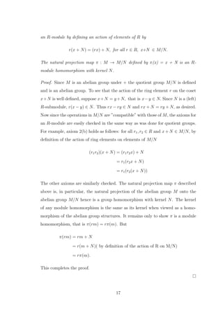 module_theory (13).pdf