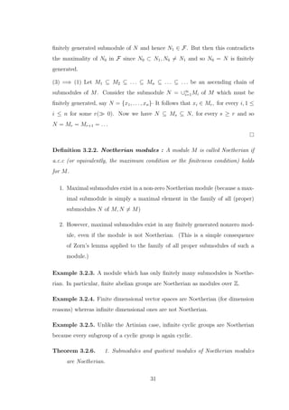 module_theory (13).pdf