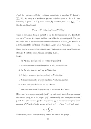 module_theory (13).pdf