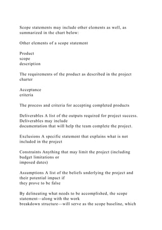 Module Three Project Scope, Planning, and Time Management.docx