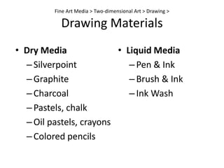 0Fine Art Media > Two-Dimensional Art > DrawingThe most common support is monochromatic paper or parchment. But drawing can be found on a large variety of different surfaces. Support - the surface on which to drawMonochromatic - one color Linear - made of lines