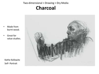 SilverpointALPHONSE LEGROS. Head of a Man (19th century). Silverpoint on white ground.