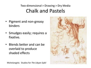 Two-dimensional > Drawing > Dry Media   Graphite PencilsCheap,  readily available,         easily  erased.Most art begins with an idea          and  a pencil sketch.Made of powdered graphite        (not lead) fired with clay, 	ranging in hardness from        6H to 8B, the softest, and 	encased in wood. A  good  assortment         for  freehand  drawing  includes:                 8B,        6B,        4B,      2B,        HB,         H