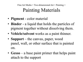 Architectural Drawings