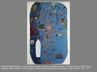 GILBERT STUART. George Washington (1796) (detail). Oil on canvas. 395⁄8” x 341⁄2”ROY LICHTENSTEIN. George Washington (1962). Oil on canvas. 51” x 38”.