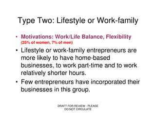 Type Two: Lifestyle or Work-family
• Motivations: Work/Life Balance, Flexibility
  (25% of women, 7% of men)

• Lifestyle or work-family entrepreneurs are
  more likely to have home-based
  businesses, to work part-time and to work
  relatively shorter hours.
• Few entrepreneurs have incorporated their
  businesses in this group.

                   DRAFT FOR REVIEW - PLEASE
                       DO NOT CIRCULATE
 