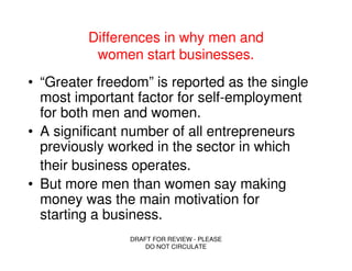 Differences in why men and
          women start businesses.
• “Greater freedom” is reported as the single
  most important factor for self-employment
  for both men and women.
• A significant number of all entrepreneurs
  previously worked in the sector in which
  their business operates.
• But more men than women say making
  money was the main motivation for
  starting a business.
                DRAFT FOR REVIEW - PLEASE
                    DO NOT CIRCULATE
 