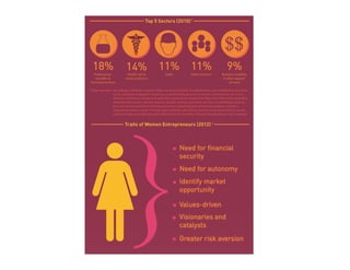 DRAFT FOR REVIEW - PLEASE
    DO NOT CIRCULATE
 