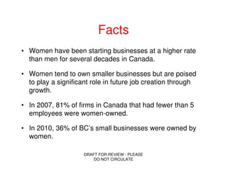 Facts
• Women have been starting businesses at a higher rate
  than men for several decades in Canada.

• Women tend to own smaller businesses but are poised
  to play a significant role in future job creation through
  growth.

• In 2007, 81% of firms in Canada that had fewer than 5
  employees were women-owned.

• In 2010, 36% of BC’s small businesses were owned by
  women.

                     DRAFT FOR REVIEW - PLEASE
                         DO NOT CIRCULATE
 