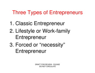 Three Types of Entrepreneurs

1. Classic Entrepreneur
2. Lifestyle or Work-family
   Entrepreneur
3. Forced or “necessity”
   Entrepreneur

           DRAFT FOR REVIEW - PLEASE
               DO NOT CIRCULATE
 
