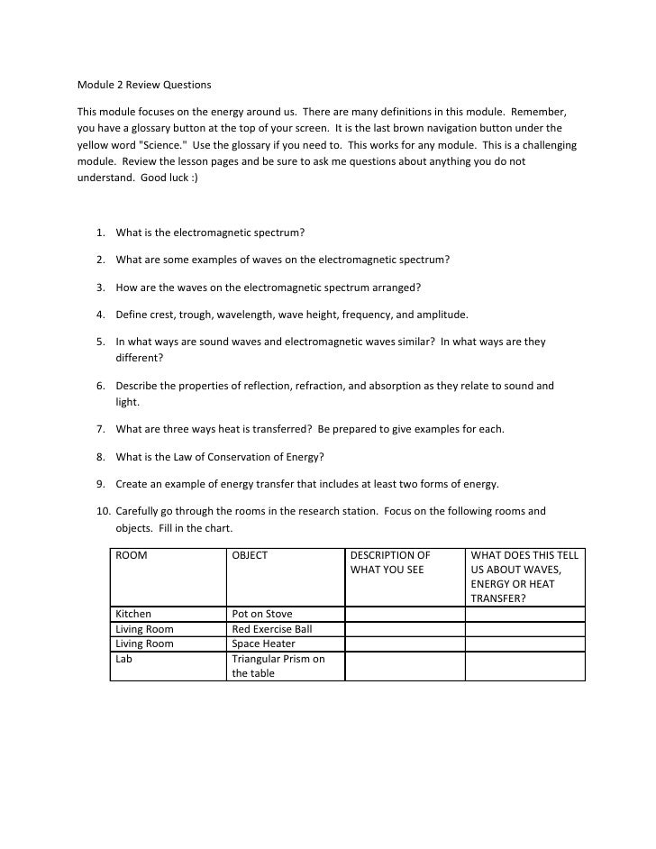 Module Two Review Module Two Review