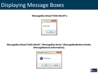DISE - Windows Based Application Development in C# | PPSX
