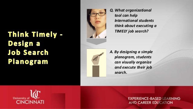 Interview presentation without powerpoint picture