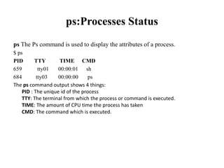 UNIX Notes | PPTX