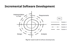 Incremental Software Development
 