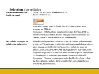 Sélection des cellules
Toutes les cellules d'une
feuille de calcul
Cliquez sur le bouton Sélectionner tout.
Pour sélectionner toute la feuille de calcul, vous pouvez aussi
appuyer sur CTRL+A.
Remarque Si la feuille de calcul contient des données, CTRL+A
sélectionne la zone active. Si vous appuyez une deuxième fois sur
CTRL+A, toute la feuille de calcul est sélectionnée.
Des cellules ou plages de
cellules non adjacentes
Sélectionnez la première cellule ou plage de cellules, puis maintenez
la touche CTRL enfoncée et sélectionnez les autres cellules ou plages.
Vous pouvez aussi sélectionner la première cellule ou plage de
cellules, puis appuyer sur MAJ+F8 pour ajouter une autre cellule ou
plage non adjacente à la sélection. Pour arrêter d'ajouter des cellules
ou des plages à la sélection, appuyez de nouveau sur MAJ+F8.
Remarque Vous ne pouvez pas annuler la sélection d'une cellule
ou d'une plage de cellules dans une sélection non adjacente sans
annuler toute la sélection.
 