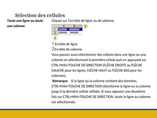 Sélection des cellules
Toute une ligne ou toute
une colonne
Cliquez sur l'en-tête de ligne ou de colonne.
En-tête de ligne
En-tête de colonne
Vous pouvez aussi sélectionner des cellules dans une ligne ou une
colonne en sélectionnant la première cellule puis en appuyant sur
CTRL+MAJ+TOUCHE DE DIRECTION (FLÈCHE DROITE ou FLÈCHE
GAUCHE pour les lignes, FLÈCHE HAUT ou FLÈCHE BAS pour les
colonnes).
Remarque Si la ligne ou la colonne contient des données,
CTRL+MAJ+TOUCHE DE DIRECTION sélectionne la ligne ou la colonne
jusqu'à la dernière cellule utilisée. Si vous appuyez une deuxième
fois sur CTRL+MAJ+TOUCHE DE DIRECTION, toute la ligne ou colonne
est sélectionnée.
 