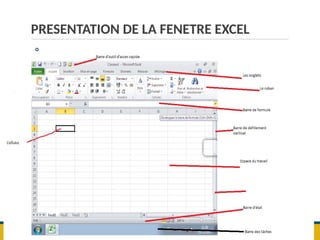 PRESENTATION DE LA FENETRE EXCEL
◦ .
 