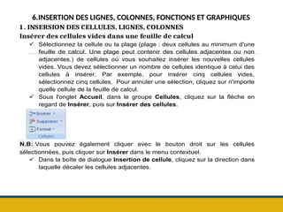 6.INSERTION DES LIGNES, COLONNES, FONCTIONS ET GRAPHIQUES
1. INSERSION DES CELLULES, LIGNES, COLONNES
Insérer des cellules vides dans une feuille de calcul
 Sélectionnez la cellule ou la plage (plage : deux cellules au minimum d'une
feuille de calcul. Une plage peut contenir des cellules adjacentes ou non
adjacentes.) de cellules où vous souhaitez insérer les nouvelles cellules
vides. Vous devez sélectionner un nombre de cellules identique à celui des
cellules à insérer. Par exemple, pour insérer cinq cellules vides,
sélectionnez cinq cellules. Pour annuler une sélection, cliquez sur n'importe
quelle cellule de la feuille de calcul.
 Sous l'onglet Accueil, dans le groupe Cellules, cliquez sur la flèche en
regard de Insérer, puis sur Insérer des cellules.
N.B: Vous pouvez également cliquer avec le bouton droit sur les cellules
sélectionnées, puis cliquer sur Insérer dans le menu contextuel.
 Dans la boîte de dialogue Insertion de cellule, cliquez sur la direction dans
laquelle décaler les cellules adjacentes.
 