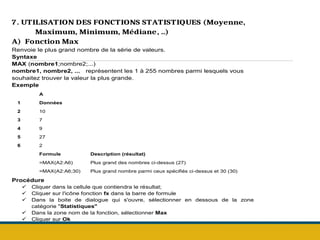 7. UTILISATION DES FONCTIONS STATISTIQUES (Moyenne,
Maximum, Minimum, Médiane, ..)
A) Fonction Max
Renvoie le plus grand nombre de la série de valeurs.
Syntaxe
MAX (nombre1;nombre2;...)
nombre1, nombre2, ... représentent les 1 à 255 nombres parmi lesquels vous
souhaitez trouver la valeur la plus grande.
Exemple
1
2
3
4
5
6
A
Données
10
7
9
27
2
Formule Description (résultat)
=MAX(A2:A6) Plus grand des nombres ci-dessus (27)
=MAX(A2:A6;30) Plus grand nombre parmi ceux spécifiés ci-dessus et 30 (30)
Procédure
 Cliquer dans la cellule que contiendra le résultat;
 Cliquer sur l'icône fonction fx dans la barre de formule
 Dans la boite de dialogue qui s'ouvre, sélectionner en dessous de la zone
catégorie "Statistiques"
 Dans la zone nom de la fonction, sélectionner Max
 Cliquer sur Ok
 