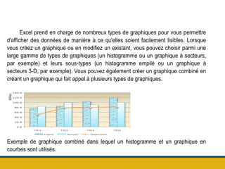 Excel prend en charge de nombreux types de graphiques pour vous permettre
d'afficher des données de manière à ce qu'elles soient facilement lisibles. Lorsque
vous créez un graphique ou en modifiez un existant, vous pouvez choisir parmi une
large gamme de types de graphiques (un histogramme ou un graphique à secteurs,
par exemple) et leurs sous-types (un histogramme empilé ou un graphique à
secteurs 3-D, par exemple). Vous pouvez également créer un graphique combiné en
créant un graphique qui fait appel à plusieurs types de graphiques.
Exemple de graphique combiné dans lequel un histogramme et un graphique en
courbes sont utilisés.
 