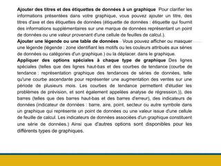 Ajouter des titres et des étiquettes de données à un graphique Pour clarifier les
informations présentées dans votre graphique, vous pouvez ajouter un titre, des
titres d'axe et des étiquettes de données (étiquette de données : étiquette qui fournit
des informations supplémentaires sur une marque de données représentant un point
de données ou une valeur provenant d'une cellule de feuilles de calcul.).
Ajouter une légende ou une table de données Vous pouvez afficher ou masquer
une légende (légende : zone identifiant les motifs ou les couleurs attribués aux séries
de données ou catégories d'un graphique.) ou la déplacer. dans le graphique.
Appliquer des options spéciales à chaque type de graphique Des lignes
spéciales (telles que des lignes haut-bas et des courbes de tendance (courbe de
tendance : représentation graphique des tendances de séries de données, telle
qu'une courbe ascendante pour représenter une augmentation des ventes sur une
période de plusieurs mois. Les courbes de tendance permettent d'étudier les
problèmes de prévision, et sont également appelées analyse de régression.)), des
barres (telles que des barres haut-bas et des barres d'erreur), des indicateurs de
données (indicateur de données : barre, aire, point, secteur ou autre symbole dans
un graphique qui représente un point de données ou une valeur issue d'une cellule
de feuille de calcul. Les indicateurs de données associées d'un graphique constituent
une série de données.) Ainsi que d'autres options sont disponibles pour les
différents types de graphiques.
 