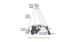 Remote sensing satellite weather forecasting satellite | PPTX