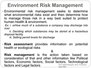 Environmental Risk Management Examples Module V Environment Ethics | PPTX