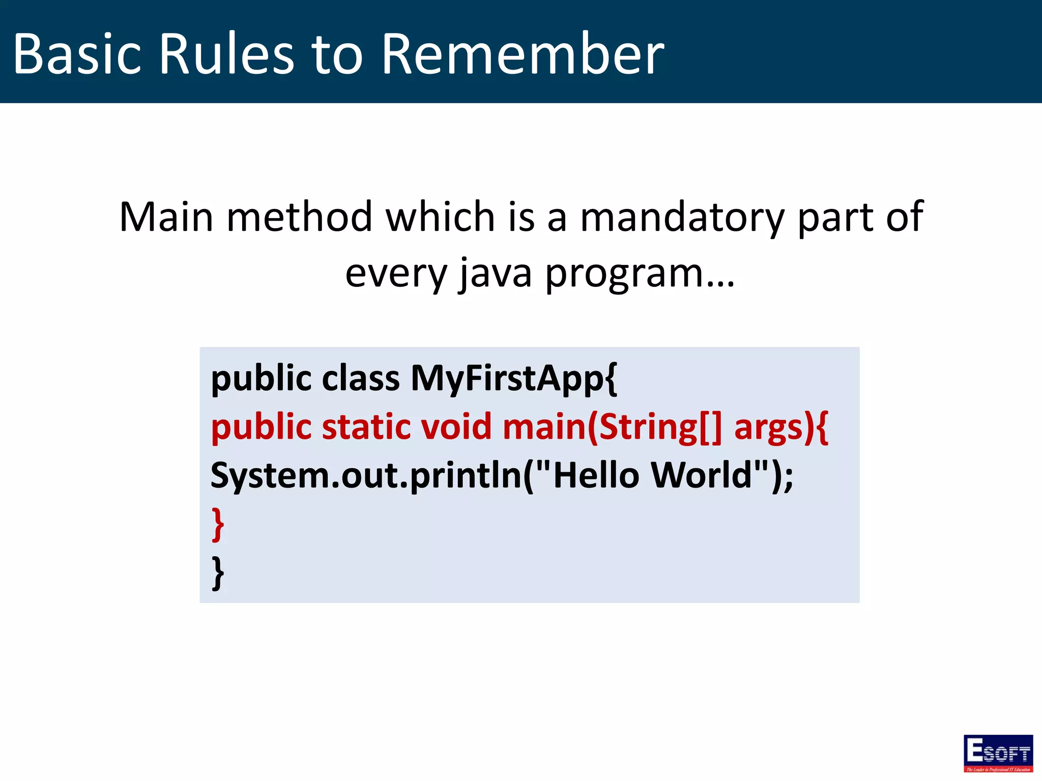 Basic Rules to Remember
Main method which is a mandatory part of
every java program…
public class MyFirstApp{
public static void main(String[] args){
System.out.println("Hello World");
}
}
 