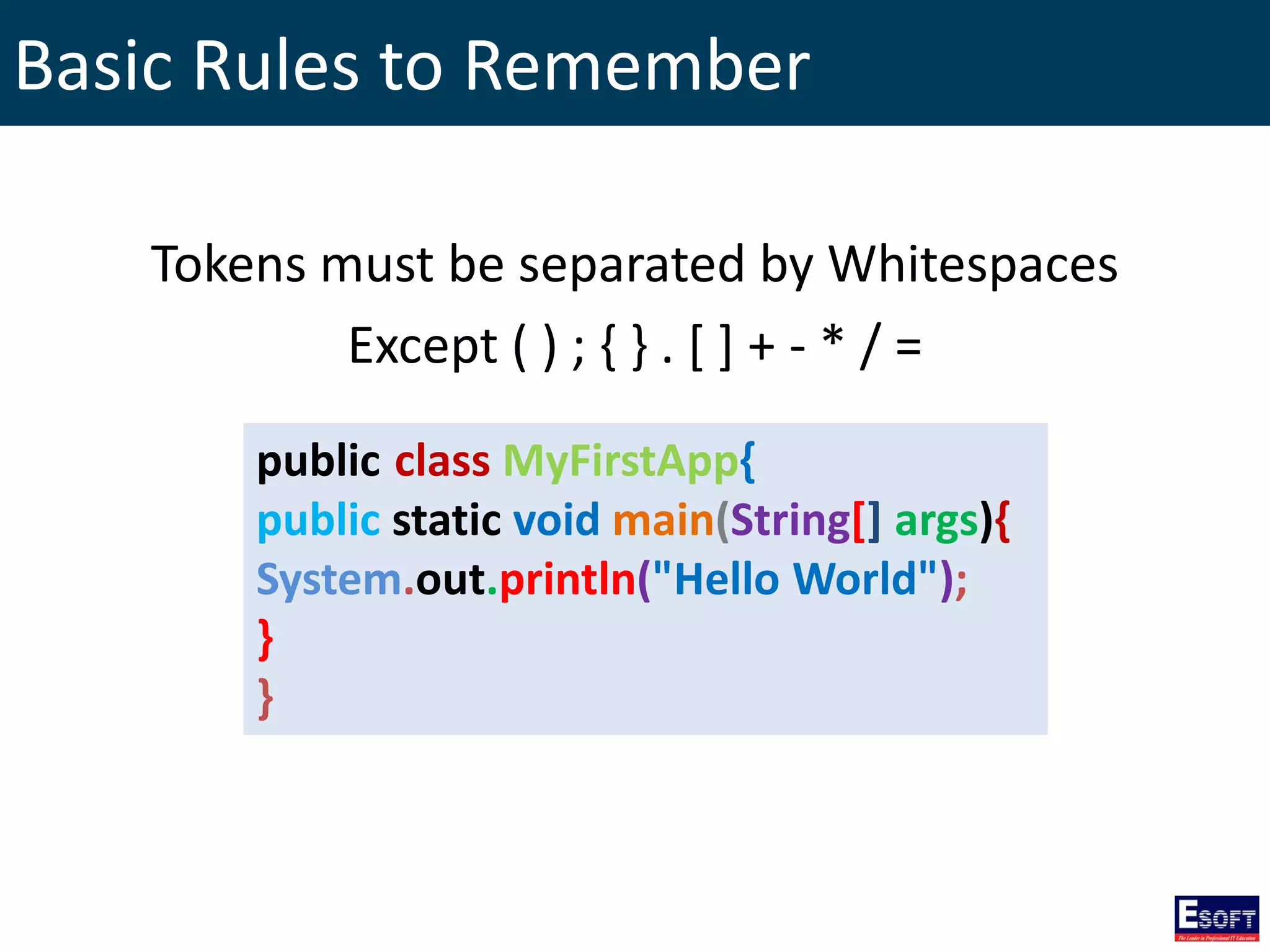 Basic Rules to Remember
Tokens must be separated by Whitespaces
Except ( ) ; { } . [ ] + - * / =
public class MyFirstApp{
public static void main(String[] args){
System.out.println("Hello World");
}
}
 