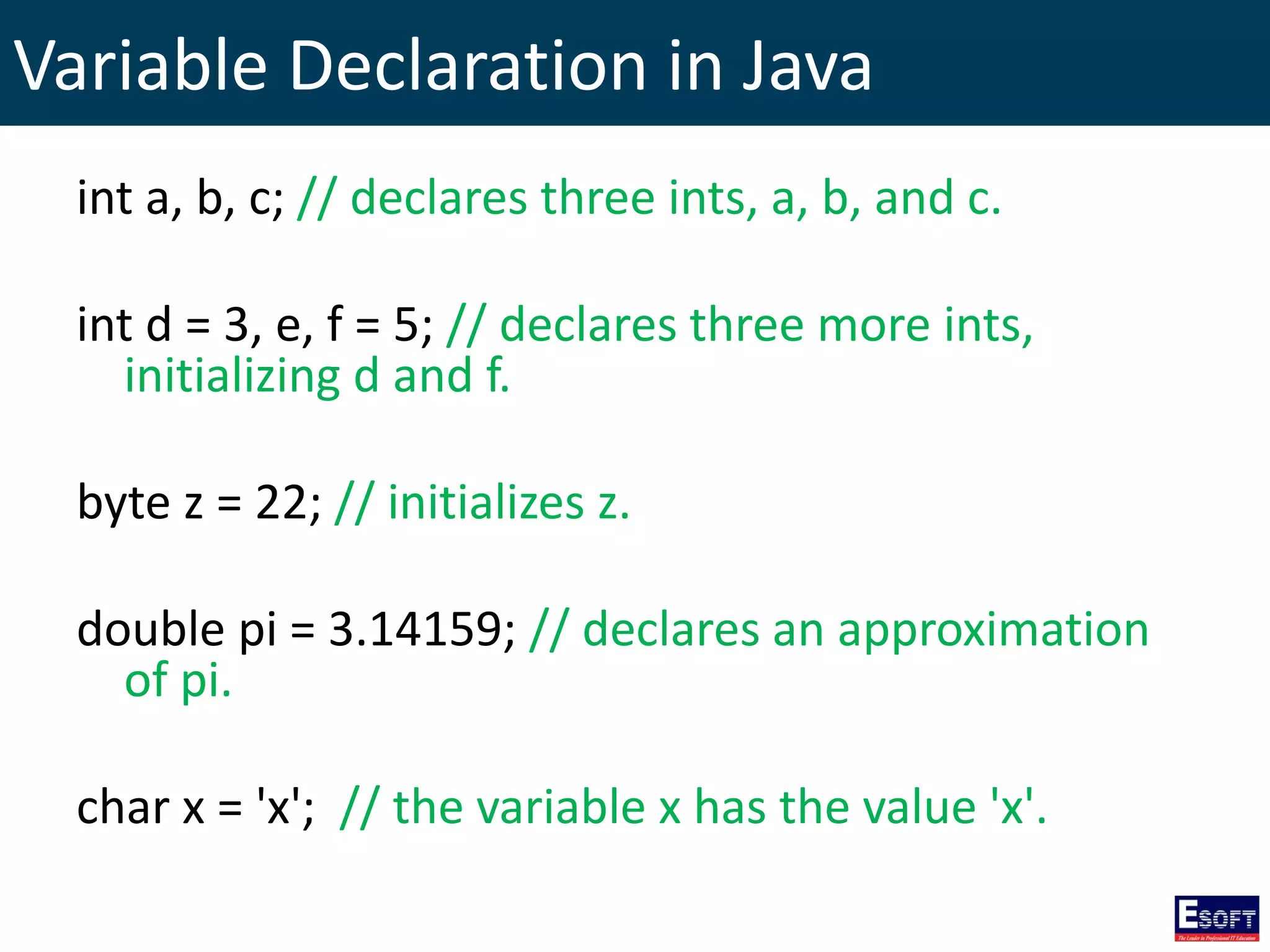 Variable Declaration in Java
int a, b, c; // declares three ints, a, b, and c.
int d = 3, e, f = 5; // declares three more ints,
initializing d and f.
byte z = 22; // initializes z.
double pi = 3.14159; // declares an approximation
of pi.
char x = 'x'; // the variable x has the value 'x'.
 