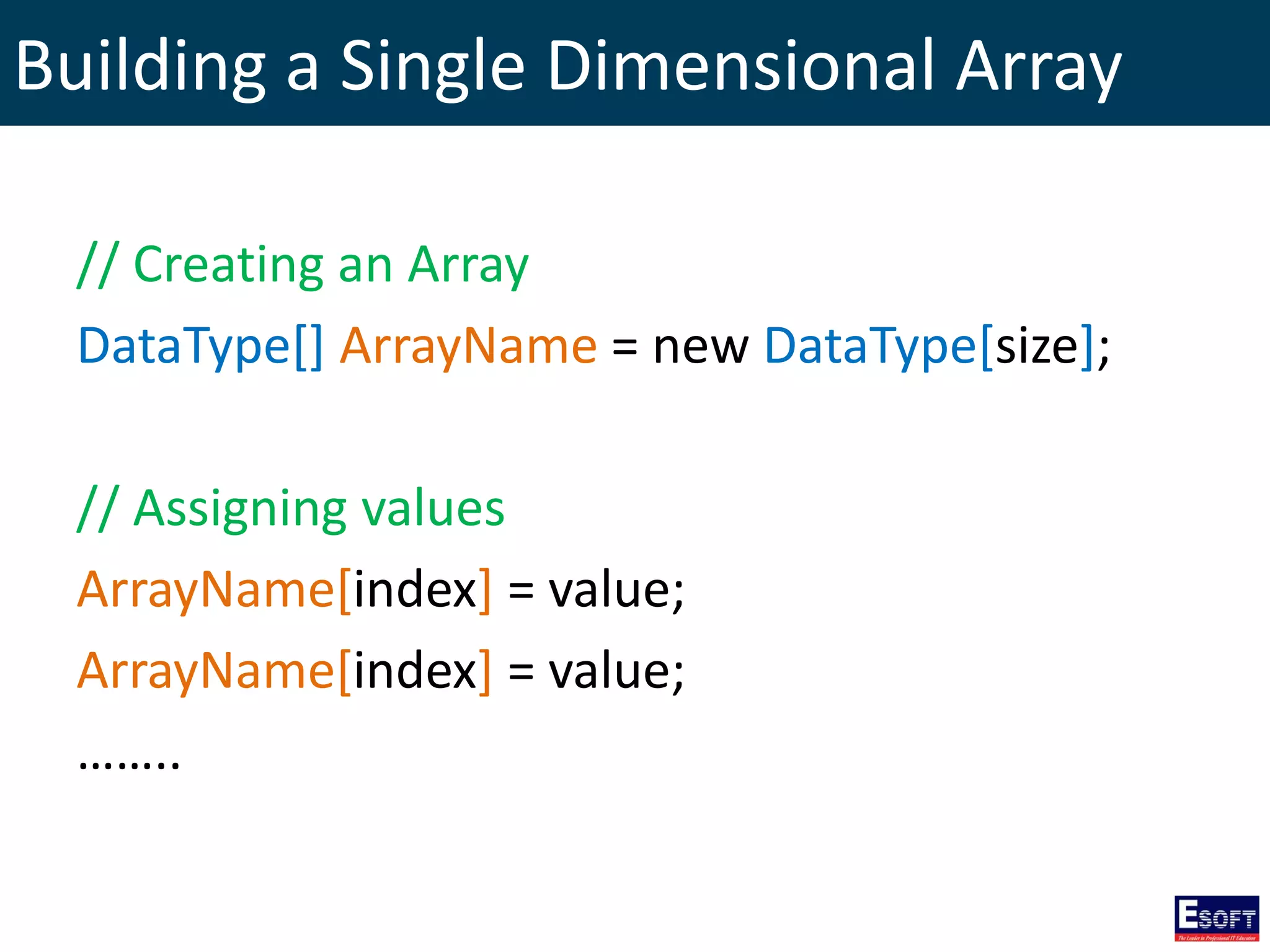 Building a Single Dimensional Array
// Creating an Array
DataType[] ArrayName = new DataType[size];
// Assigning values
ArrayName[index] = value;
ArrayName[index] = value;
……..
 