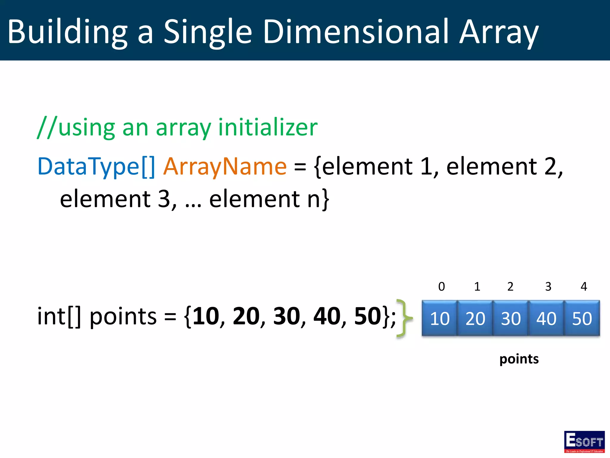 Building a Single Dimensional Array
//using an array initializer
DataType[] ArrayName = {element 1, element 2,
element 3, … element n}
int[] points = {10, 20, 30, 40, 50}; 10 20 30 40
0 1 2 3
points
50
4
 