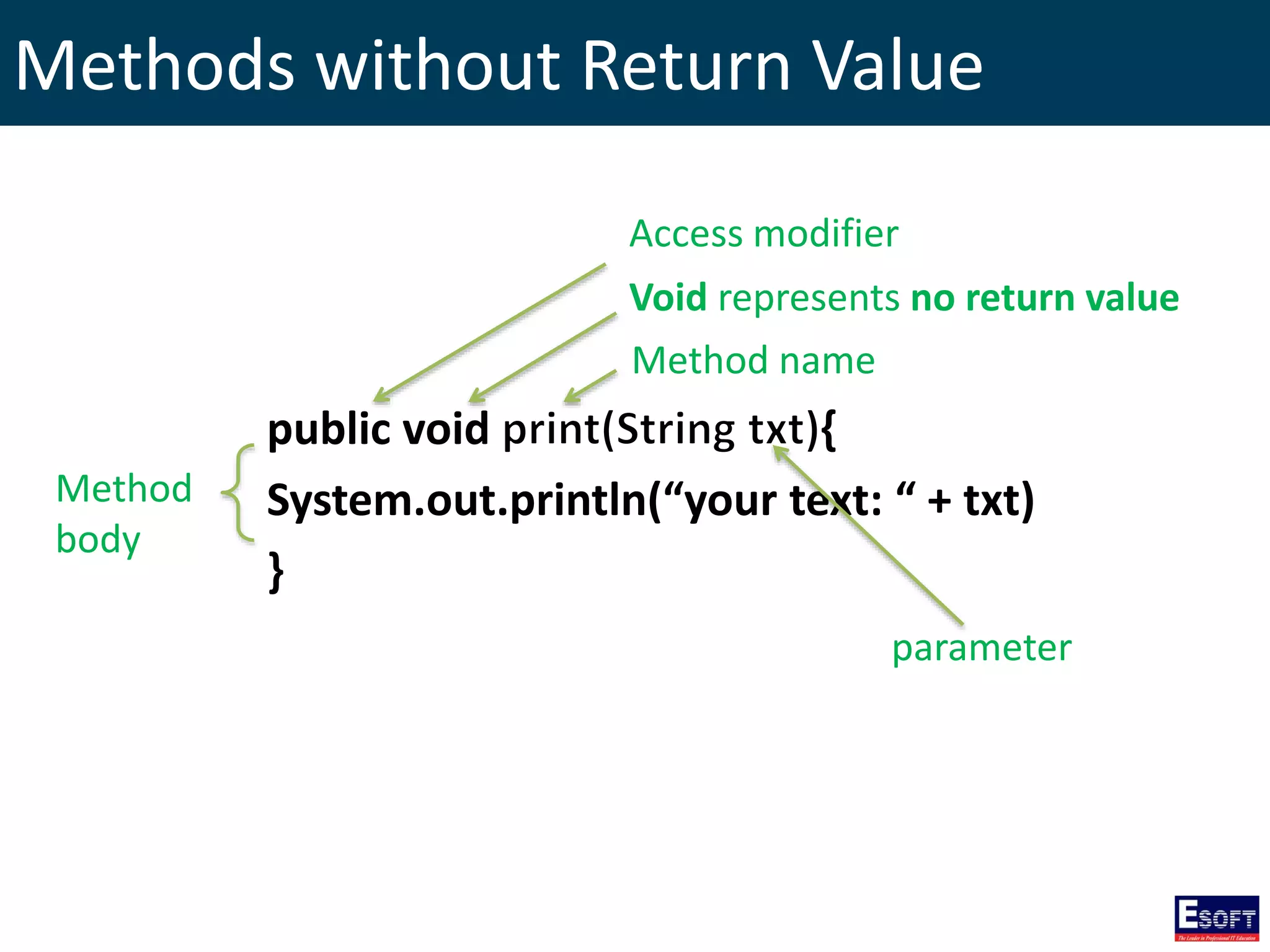 Methods without Return Value
public void {
System.out.println(“your text: “ + txt)
}
Access modifier
Void represents no return value
Method name
parameter
Method
body
 
