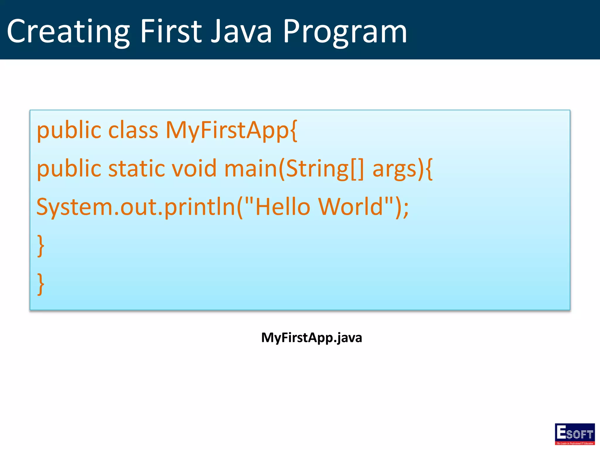 Creating First Java Program
public class MyFirstApp{
public static void main(String[] args){
System.out.println("Hello World");
}
}
MyFirstApp.java
 