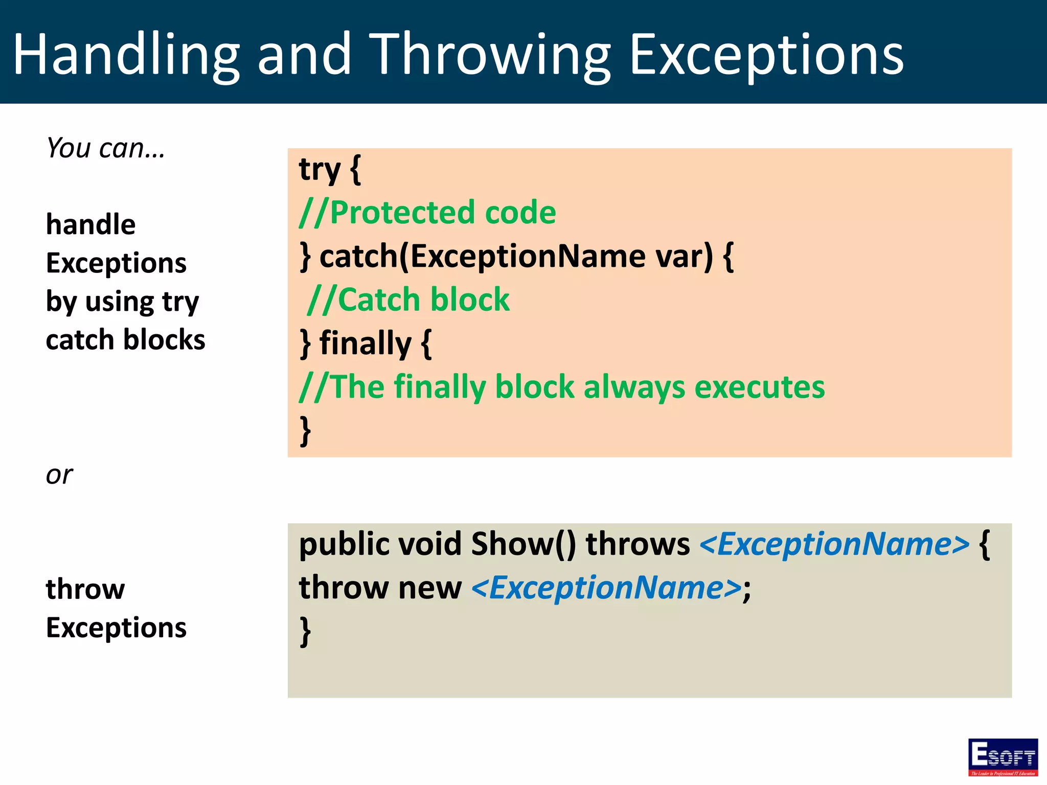Handling and Throwing Exceptions
try {
//Protected code
} catch(ExceptionName var) {
//Catch block
} finally {
//The finally block always executes
}
public void Show() throws <ExceptionName> {
throw new <ExceptionName>;
}
You can…
handle
Exceptions
by using try
catch blocks
or
throw
Exceptions
 