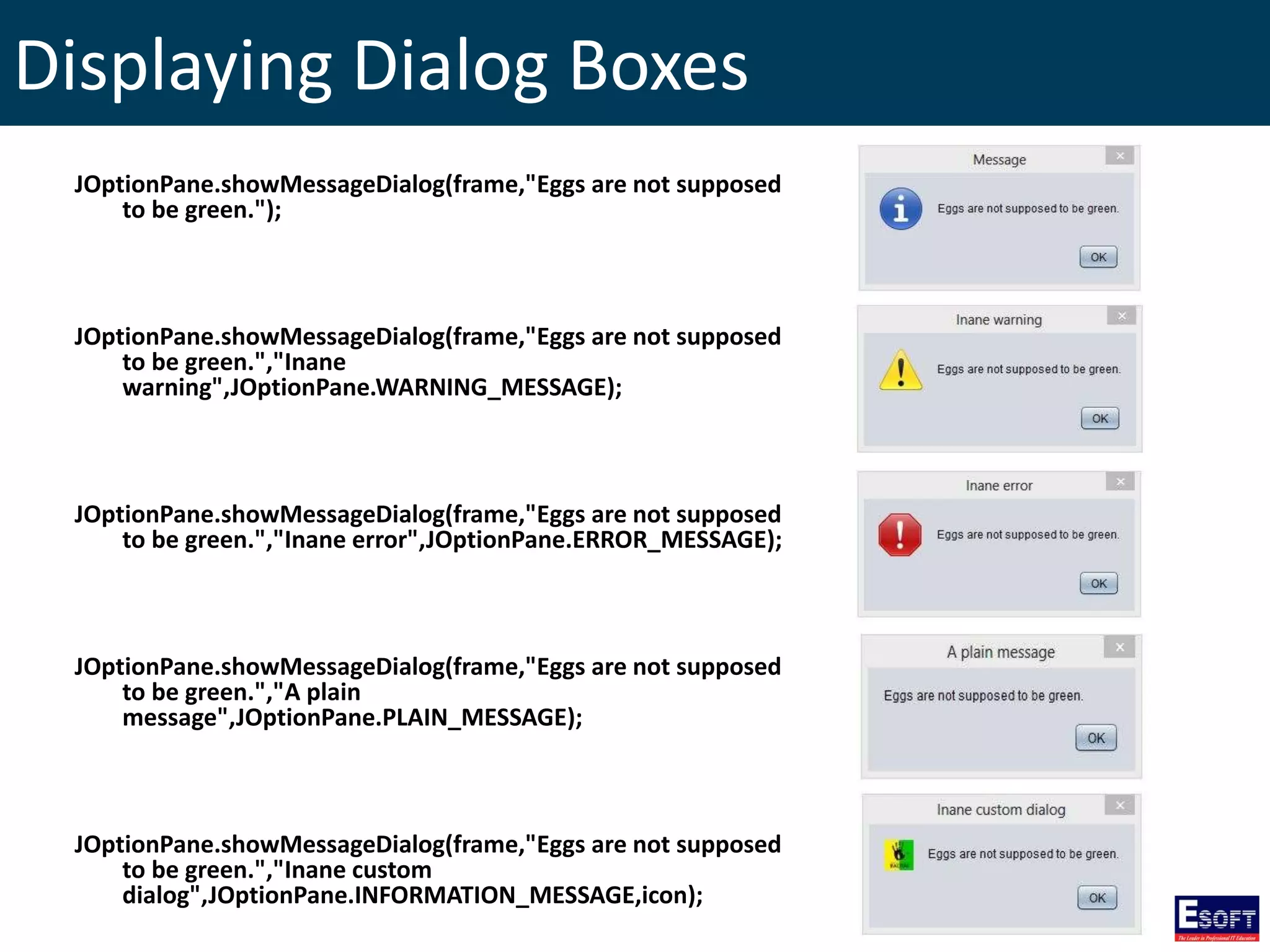 Displaying Dialog Boxes
JOptionPane.showMessageDialog(frame,"Eggs are not supposed
to be green.");
JOptionPane.showMessageDialog(frame,"Eggs are not supposed
to be green.","Inane
warning",JOptionPane.WARNING_MESSAGE);
JOptionPane.showMessageDialog(frame,"Eggs are not supposed
to be green.","Inane error",JOptionPane.ERROR_MESSAGE);
JOptionPane.showMessageDialog(frame,"Eggs are not supposed
to be green.","A plain
message",JOptionPane.PLAIN_MESSAGE);
JOptionPane.showMessageDialog(frame,"Eggs are not supposed
to be green.","Inane custom
dialog",JOptionPane.INFORMATION_MESSAGE,icon);
 