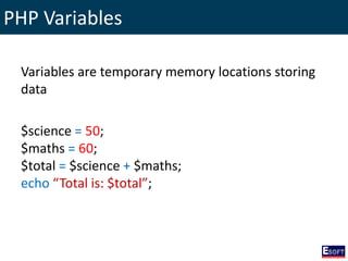 PHP Variables
Variables are temporary memory locations storing
data
$science = 50;
$maths = 60;
$total = $science + $maths;
echo “Total is: $total”;
 
