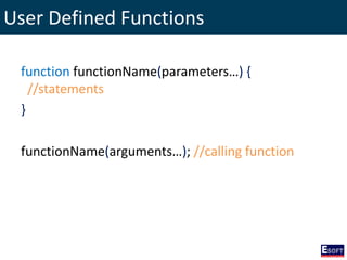 User Defined Functions
function functionName(parameters…) {
//statements
}
functionName(arguments…); //calling function
 