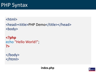 PHP Syntax
<html>
<head><title>PHP Demo</title></head>
<body>
<?php
echo "Hello World!";
?>
</body>
</html>
index.php
 