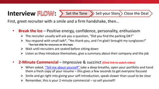 Module VI. Improve Your Job Interview Skills PPT | PPT