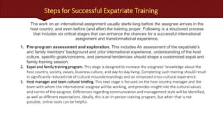 Dr. Jhansi Rani M R - Module IV A - Expatriate Training & Development | PPT