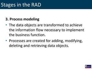 Stages in the RAD
3. Process modeling
• The data objects are transformed to achieve
the information flow necessary to implement
the business function.
• Processes are created for adding, modifying,
deleting and retrieving data objects.
 