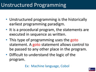 Unstructured Programming
• Unstructured programming is the historically
earliest programming paradigm.
• It is a procedural program, the statements are
executed in sequence as written.
• This type of programming uses the goto
statement. A goto statement allows control to
be passed to any other place in the program.
• Difficult to understand the logic of the
program.
Ex: Machine language, Cobol
 