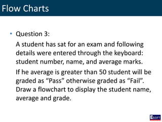 Flow Charts
• Question 3:
A student has sat for an exam and following
details were entered through the keyboard:
student number, name, and average marks.
If he average is greater than 50 student will be
graded as “Pass” otherwise graded as “Fail”.
Draw a flowchart to display the student name,
average and grade.
 