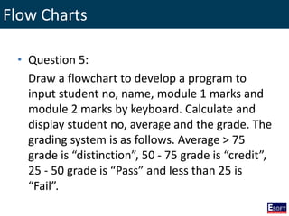 Flow Charts
• Question 5:
Draw a flowchart to develop a program to
input student no, name, module 1 marks and
module 2 marks by keyboard. Calculate and
display student no, average and the grade. The
grading system is as follows. Average > 75
grade is “distinction”, 50 - 75 grade is “credit”,
25 - 50 grade is “Pass” and less than 25 is
“Fail”.
 