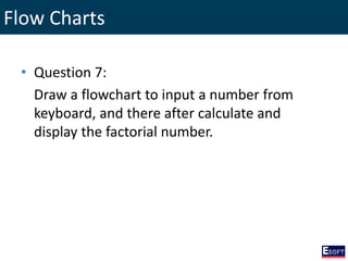 Flow Charts
• Question 7:
Draw a flowchart to input a number from
keyboard, and there after calculate and
display the factorial number.
 