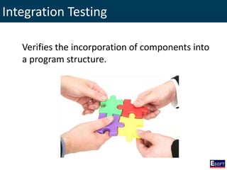Integration Testing
Verifies the incorporation of components into
a program structure.
 