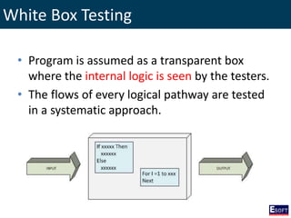 White Box Testing
• Program is assumed as a transparent box
where the internal logic is seen by the testers.
• The flows of every logical pathway are tested
in a systematic approach.
 